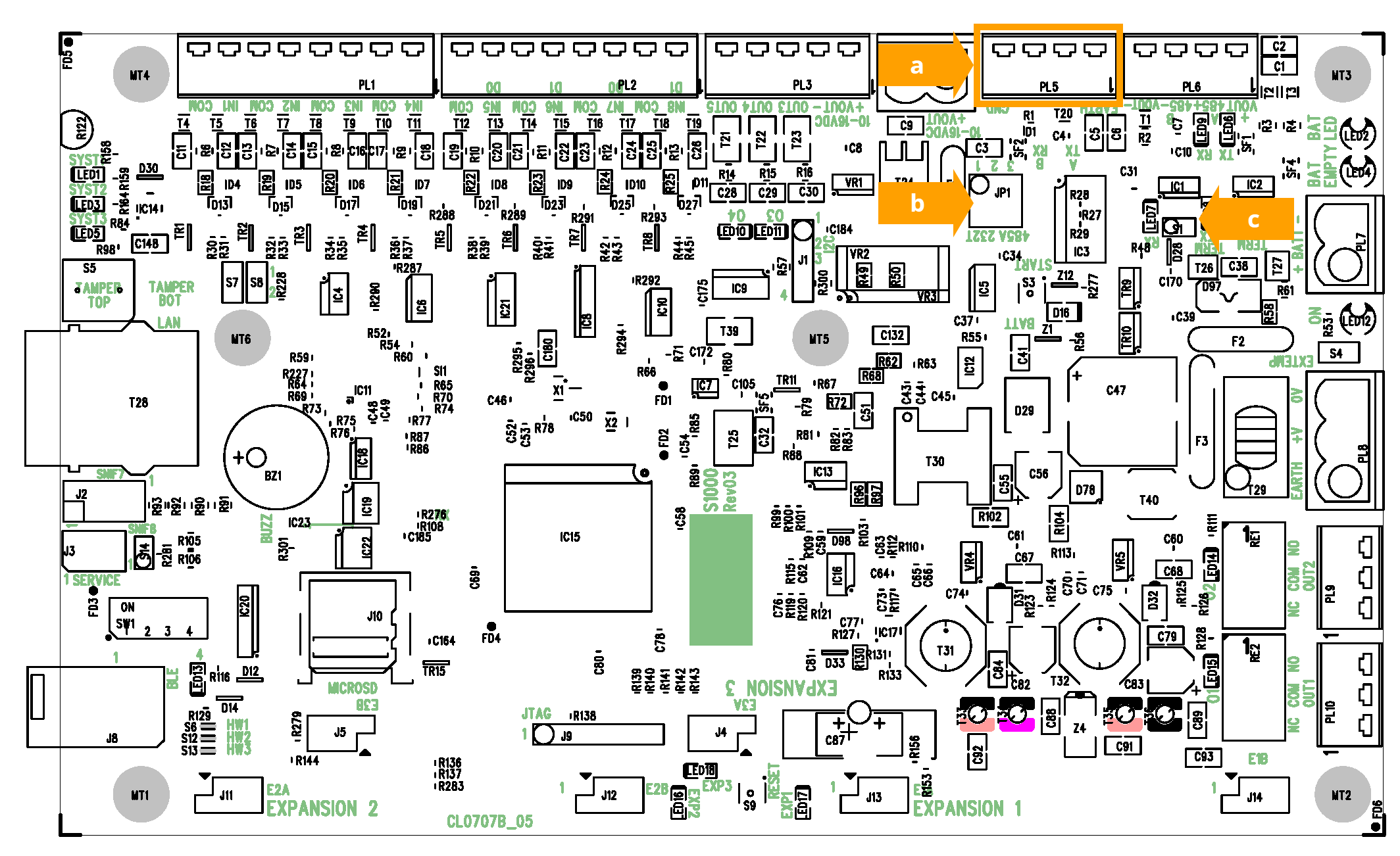 Click image to enlarge, click again to close. Wiring connections on the S1000 labeled for third party panels.