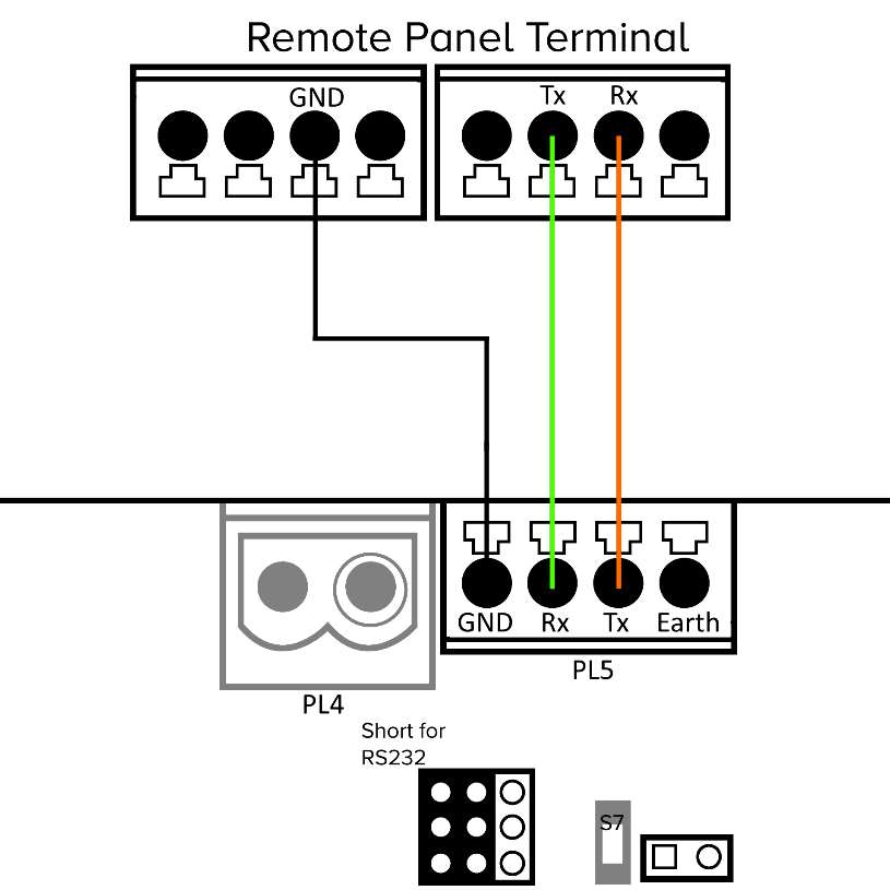 Click image to enlarge, click again to close. Wiring diagram to connect a Honeywell Galaxy port to the S1000 Controller.