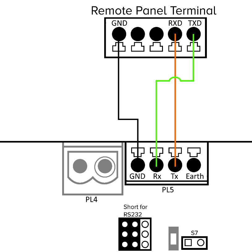 Click image to enlarge, click again to close. Wiring diagram to connect a Honeywell Vista port to the S1000 Controller.