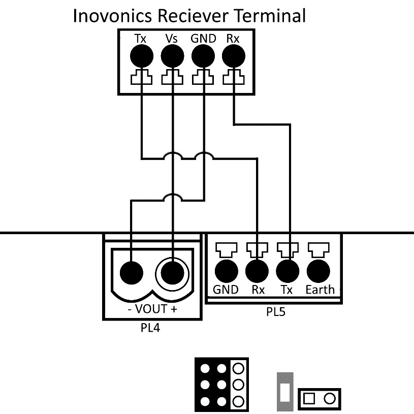 Click image to enlarge, click again to closs. Wiring the Inovonics Receiver to the S1000.