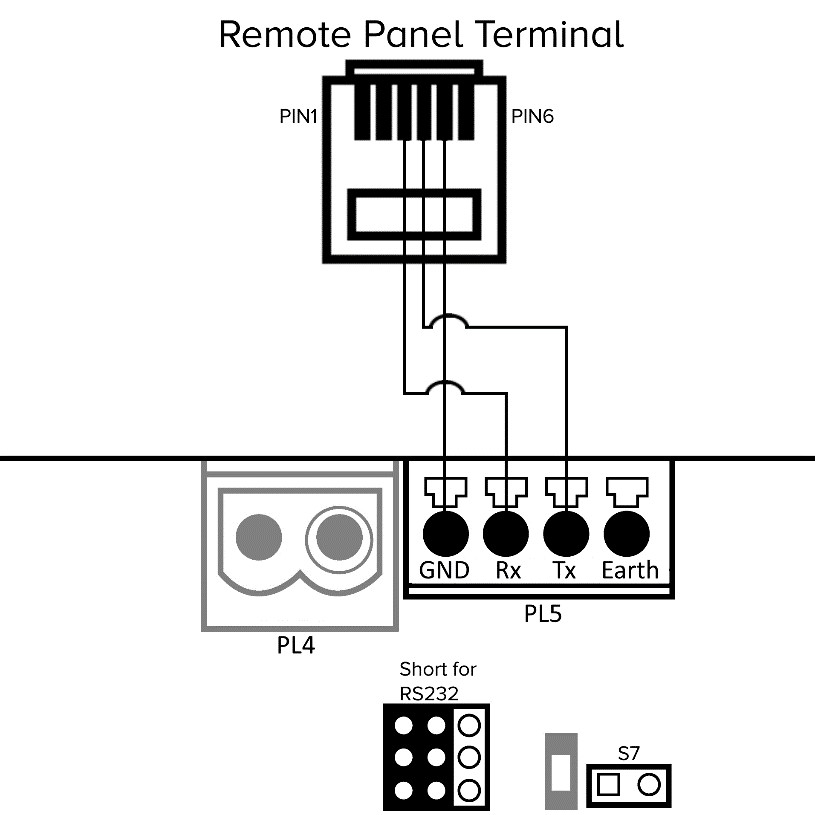 Click image to enlarge, click again to close. Wiring diagram to connect a PACOM 1057/1058 Controller to the S1000 Controller.