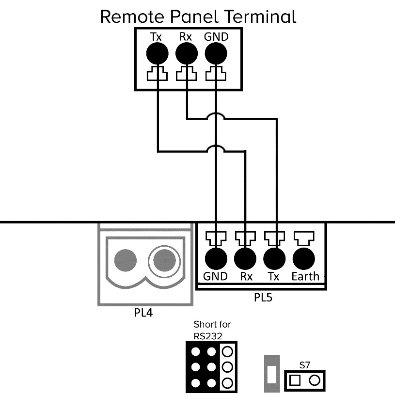 Click image to enlarge, click again to close. Wiring diagram to connect a PACOM 8001/8002 Controller to the S1000 Controller.