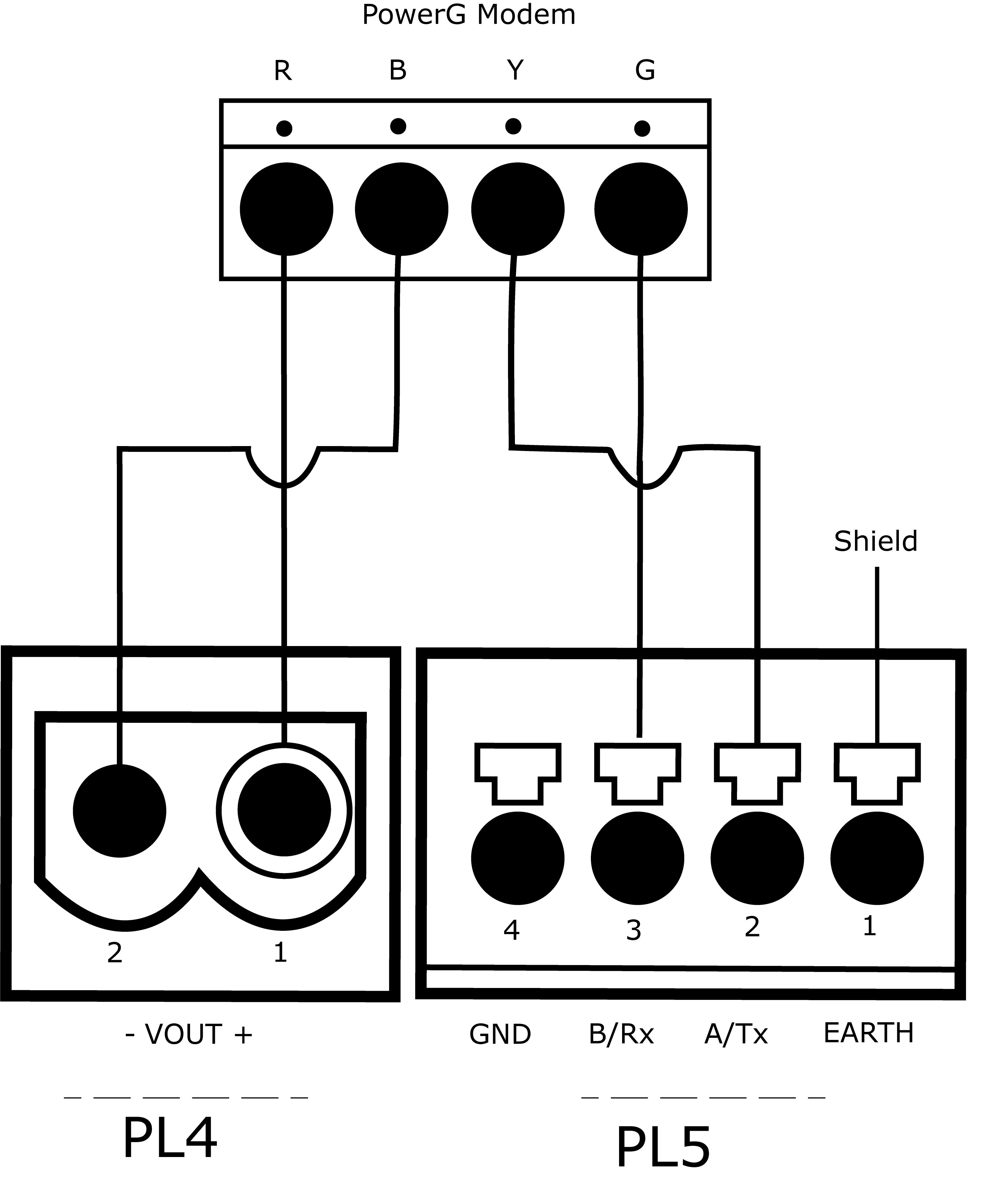 Click image to enlarge, click again to close. Wiring the PowerG modem to S1000 using the isolated RS485 bus.