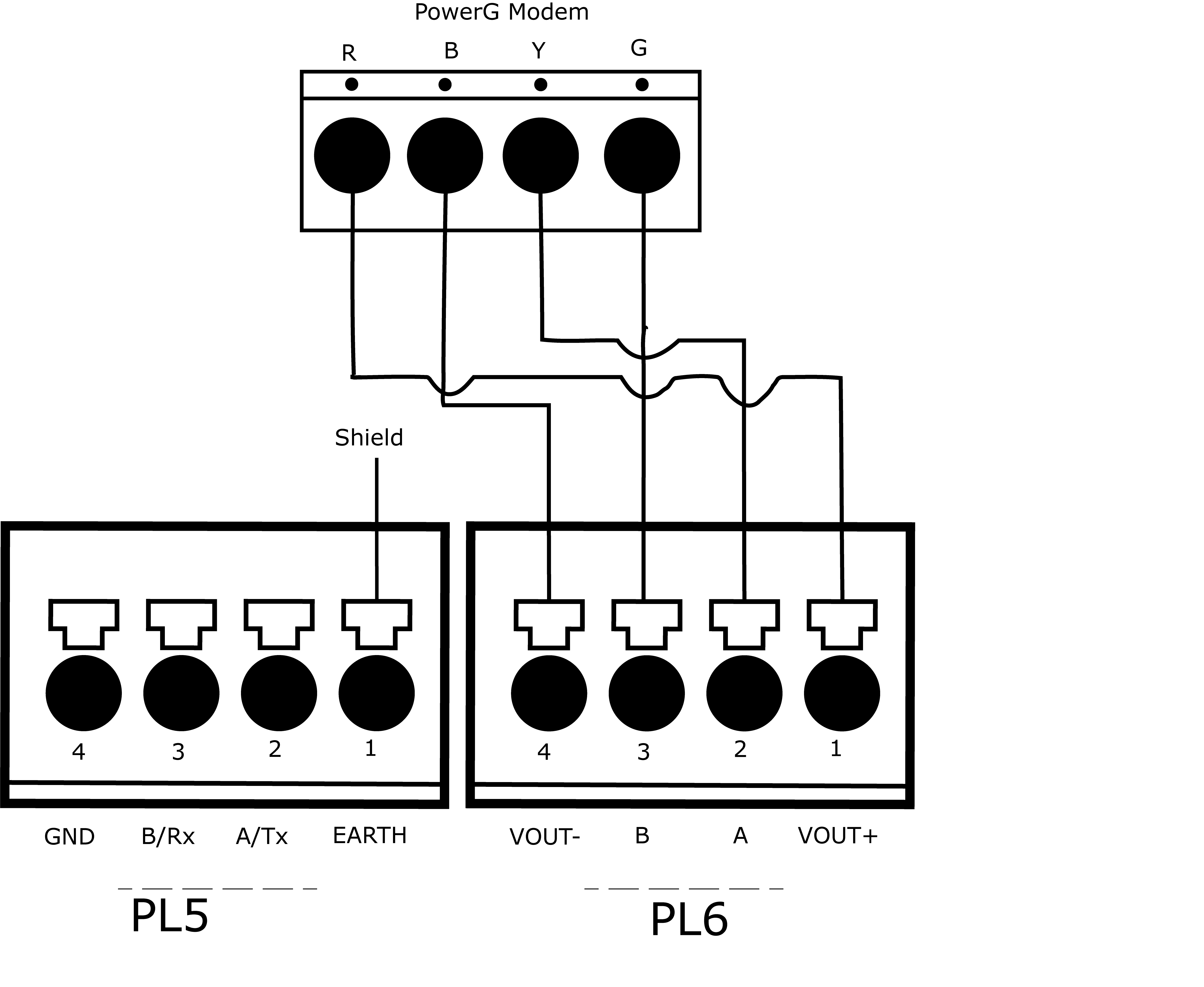 Click image to enlarge, click again to close. Wiring the PowerG modem to the S1000 using the non-isolated RS485 bus.