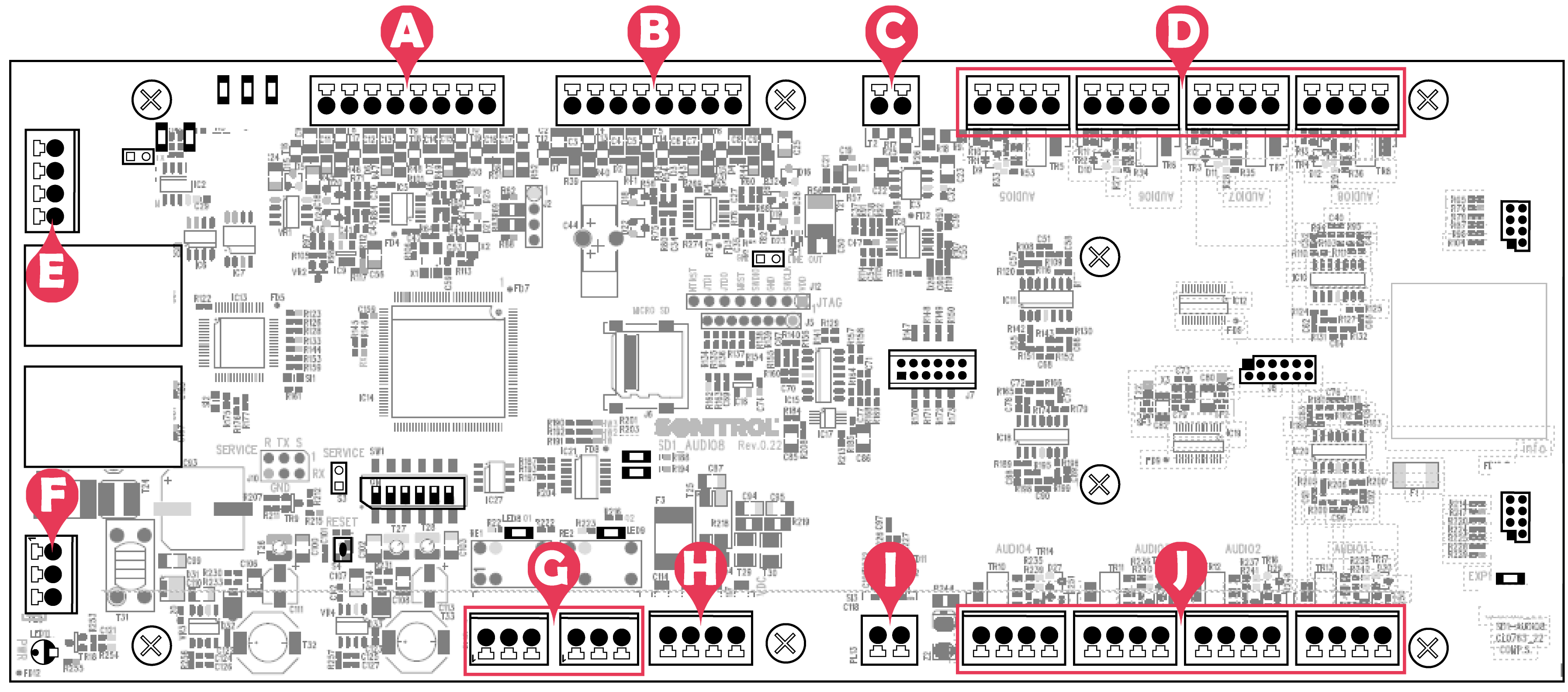 Click image to enlarge, click again to close. Connections labeled on the Audio 8 Board.