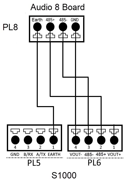 Click image to enlarge, click again to close. Audio 8 Board wiring of PL5 and PL6 connections.