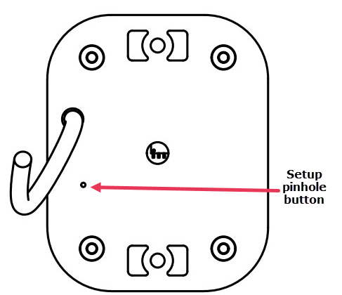 Location of the pinhole button at the back of the Mini Camera. Location of the pinhole button at the back of the Mini Camera.