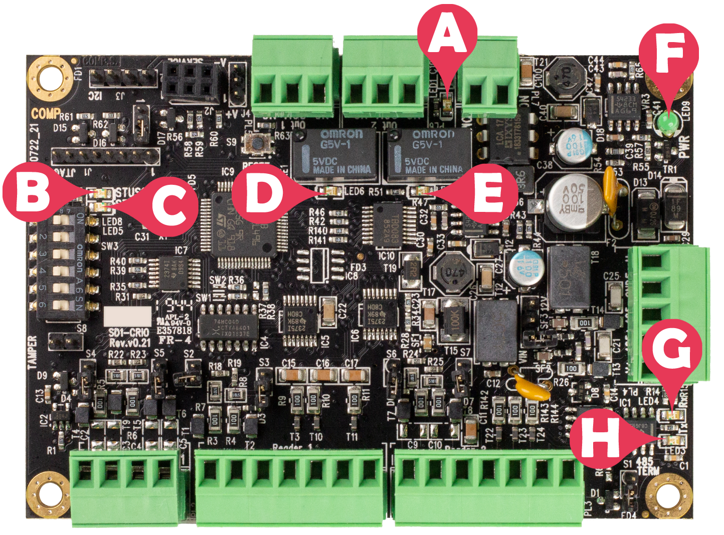 Click image to enlarge, click again to close. LED indicators labeled on the CRI board.