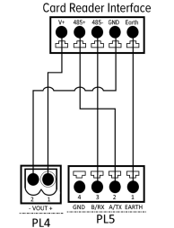 Click image to enlarge, click again to close. CRI Board wiring of PL4 and PL5 connections.