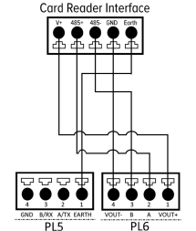 Click image to enlarge, click again to close. CRI Board wiring of PL5 and PL6 connections.