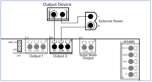 Click image to enlarge, click again to close. Relay output wiring with no termination link NO with external power supply.
