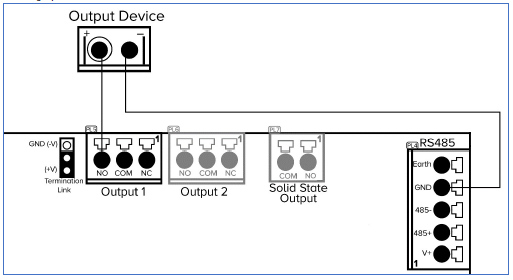 Click image to enlarge, click again to close. Relay output wiring at termination link +V NO with onboard power.