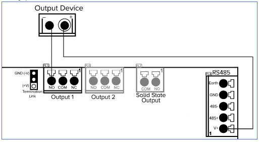 Click image to enlarge, click again to close. Relay output wiring at termination link -V NO with onboard power.