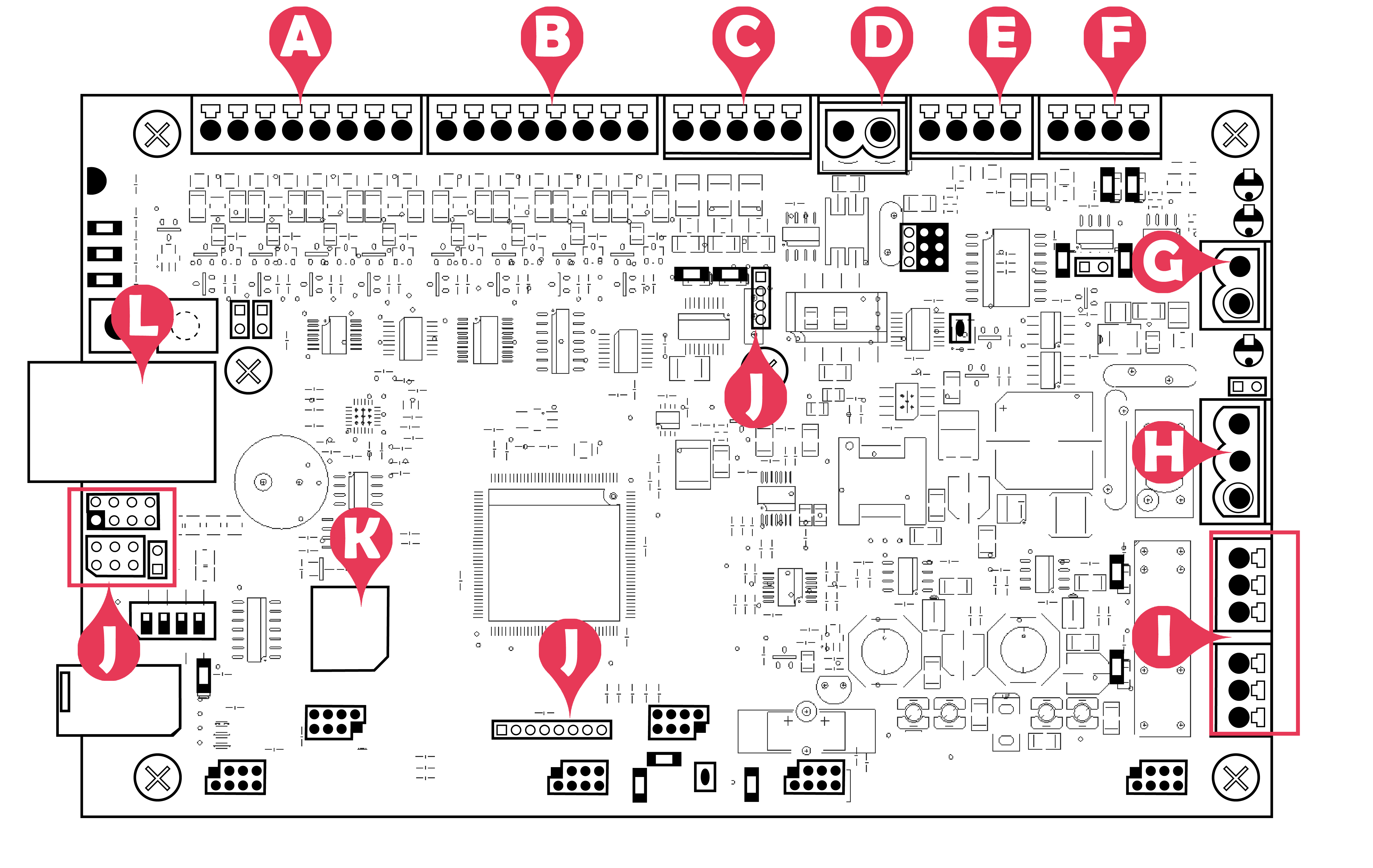 Click image to enlarge, click again to close. Connections labeled on the S1000.