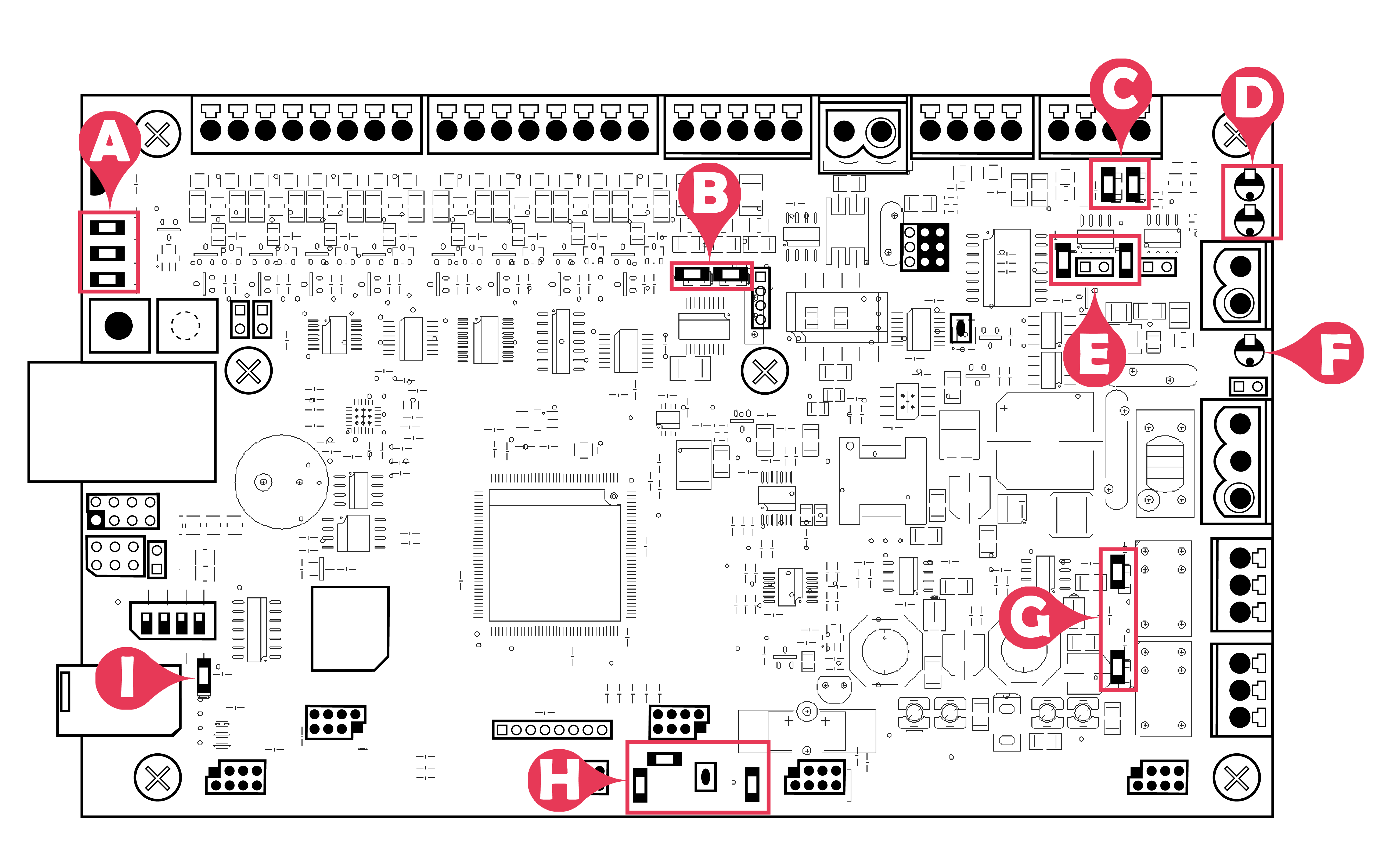 Click image to enlarge, click again to close. LED indicators identified on the S1000.