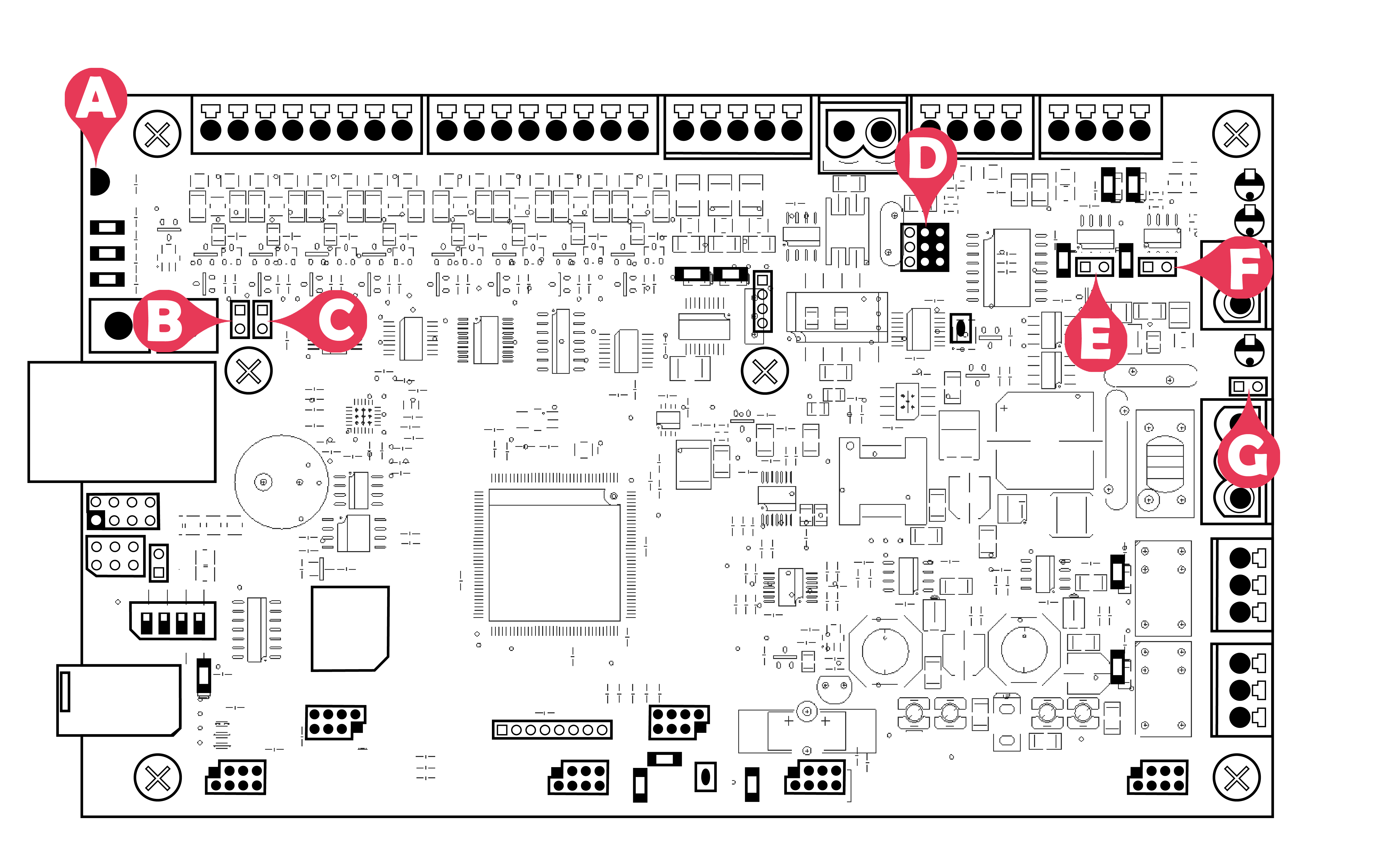 Click image to enlarge, click again to close. Links labeled on the S1000.