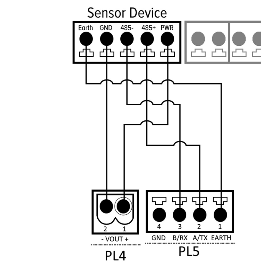 Click image to enlarge, click again to close. Wiring the Sensor Remote Device using the PL4 and PL5 connection pairs.